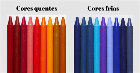 Cores E Seus Significados Enciclop Dia Significados Lucox Cl