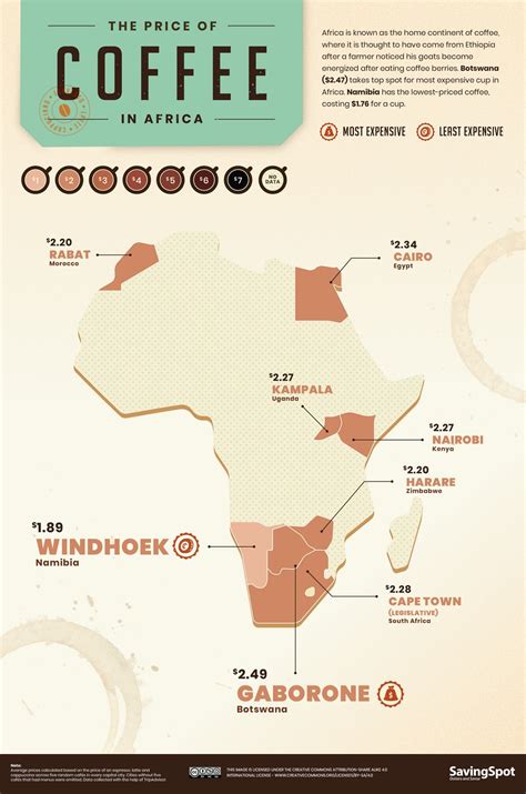 The World Coffee Index 2021 - Vivid Maps