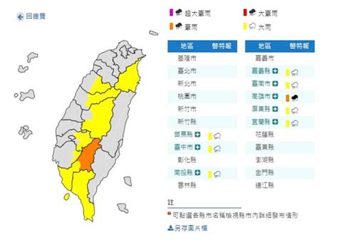 下班小心雨彈 氣象局發布8縣市豪大雨特報 生活 中時新聞網