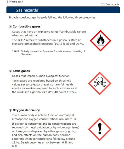 Gas Detection Hand Book Hazop Eu Industrial Process Safety