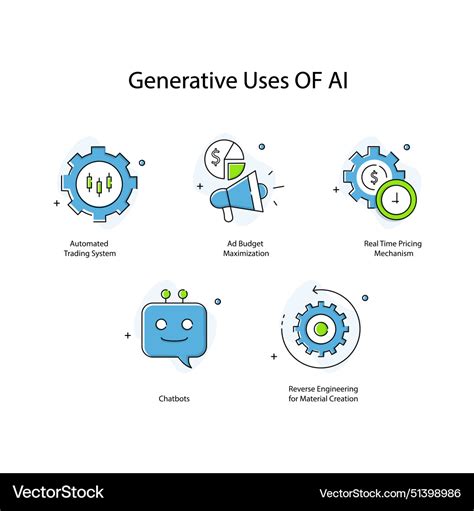 Generative ai applications driven Royalty Free Vector Image