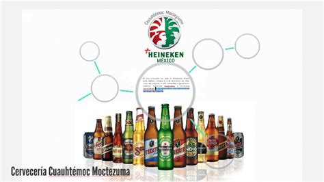 Cervecería Cuauhtémoc Moctezuma by melissa saiza on Prezi