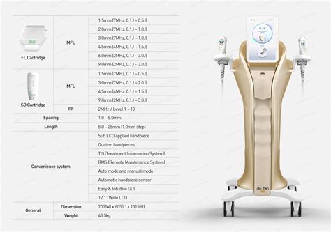 New Doublo Hifu Facelift Mfurf Micro Focused Ultrasound And Radiofrequency Face And Body