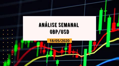 Gbp Usd An Lise T Cnica Para A Semana Maio Youtube