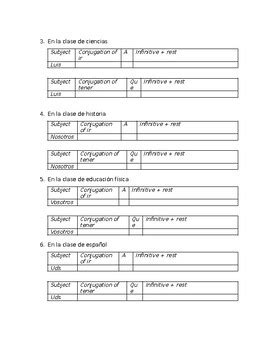 Las Clases With Ir A And Tener Que Infinitive By Kunal Patel Tpt