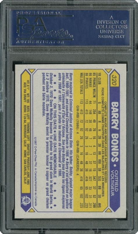 Baseball Cards - 1987 O-Pee-Chee | PSA CardFacts®