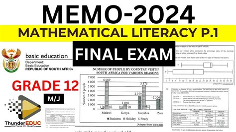 2024 MEMO FINAL EXAM MATHEMATICAL LITERACY P 1 PAPER 1 GRADE 12 M J