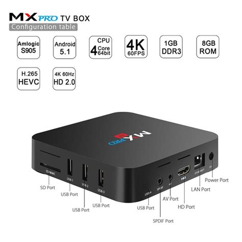 Mx Pro Tv Box Android Lollipop Smart Tv Box Android Quad Core