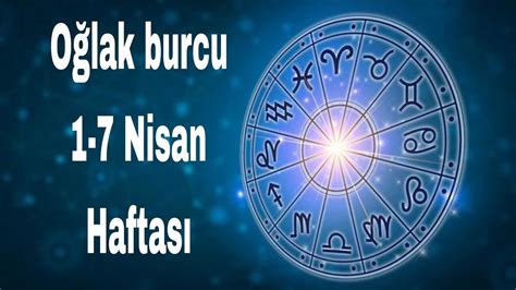 OĞLAK BURCU 1 7 NİSAN HAFTASINDA NELER OLACAK tarot