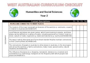 YEAR 2 HASS Western Australian Curriculum Checklist By Miss WA Teacher