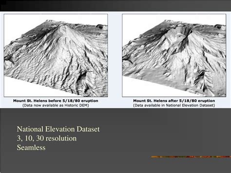 raster data elevation land cover powerpoint  id
