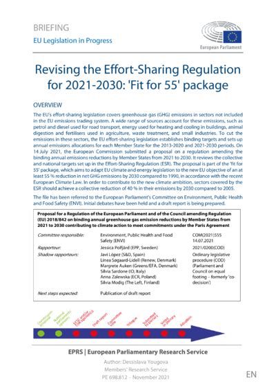 Revising The Effort Sharing Regulation For Fit For