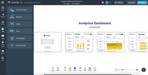 11 Essential Marketing Dashboard Templates You’ll Need to Track KPIs ...