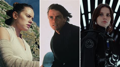 Star Wars Films Ranked Worst To Best