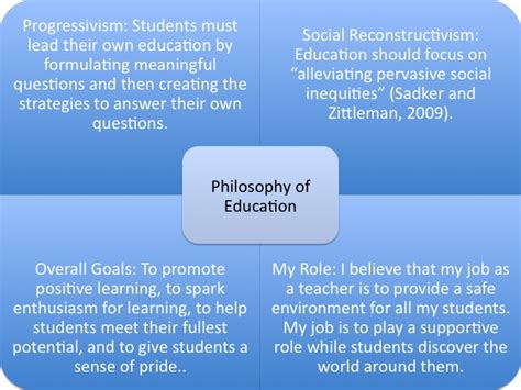 I: Philosophy - The ePortfolio of Katy Guinotte