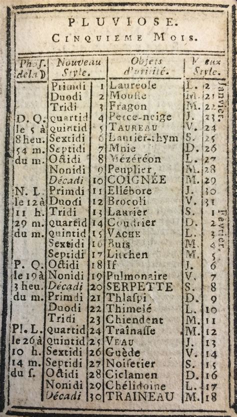 Archive and News Coverage From The Miami Republican Publication 19