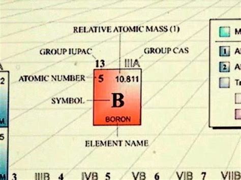 13 carbon molar mass - sydneygulf