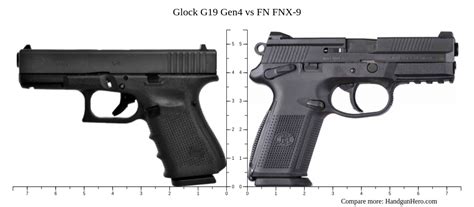 Glock G19 Gen4 vs FN FNX-9 size comparison | Handgun Hero