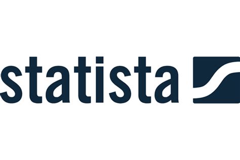 Statista Logo Vector (.SVG + .PNG)