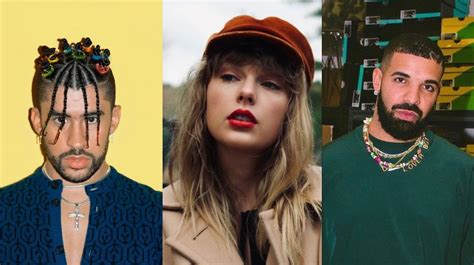 Estos Son Los Artistas Más Escuchados Del 2021 Según Spotify Wrapped