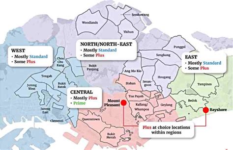 New Hdb Flat Classifications Rules Standard Plus Prime Bto Flats