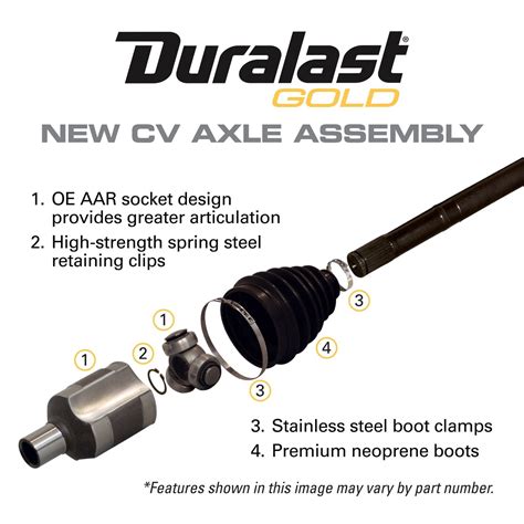 Duralast Gold Front Passenger Side CV Axle B14523N