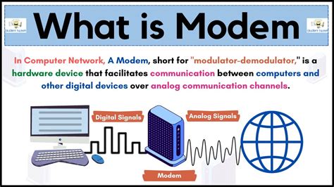 What Is MODEM? Full Explanation (Hindi) Example Advantages , 53% OFF