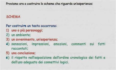 Scaletta Costruzione Testo Ercolebonjean Testi Narrativa Lavoro