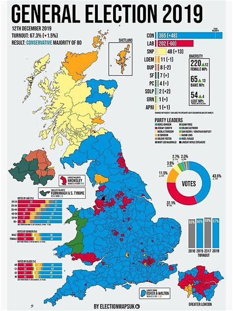 2019 United Kingdom General Election Poster For Sale By