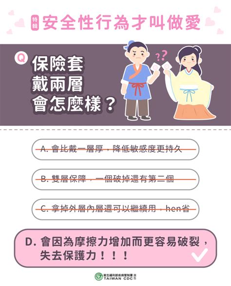 安全性行為才叫做愛