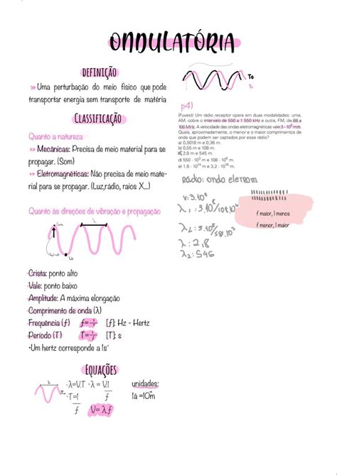 Ondulat Ria Ondas Resumo F Rmulas E Mapas Mentais Artofit