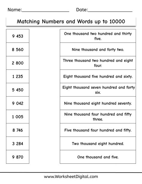 multiples worksheet digital  teacher  resources