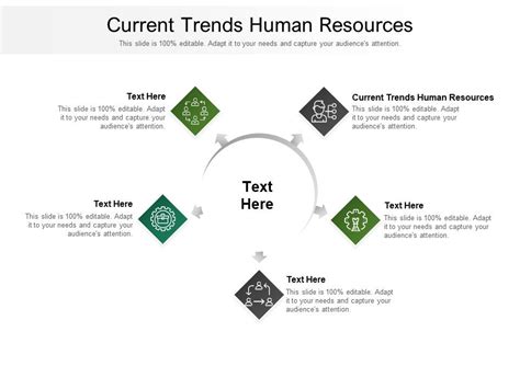 Current Trends Human Resources Ppt PowerPoint Presentation Example File ...