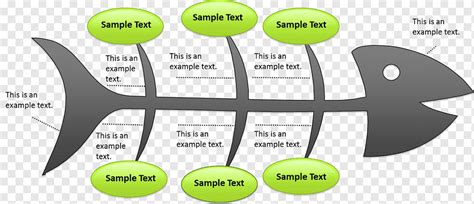 Diagram Flowchart Dan Fungsinya Tulang - IMAGESEE