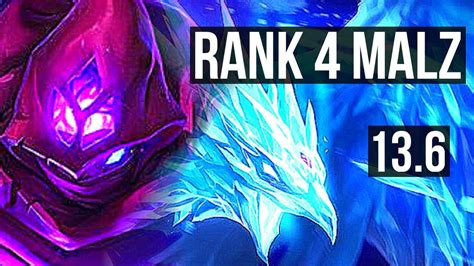 MALZAHAR Vs ANIVIA MID Rank 4 Malz 1 7M Mastery 0 1 9 300 Games