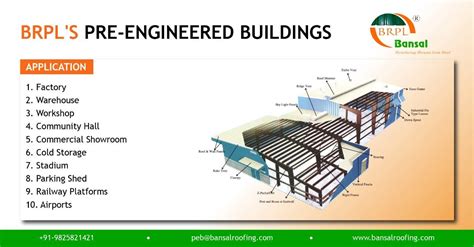 Pre Engineered Buildings Know More About Pebs Structure