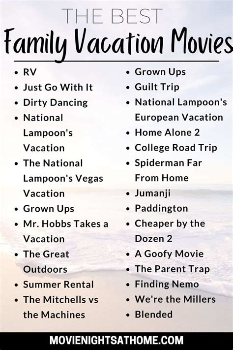 Funny Movies List