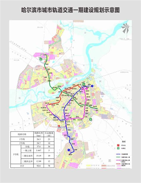 共设12座车站丨哈尔滨地铁3号线西北环全线贯通澎湃号·政务澎湃新闻 The Paper