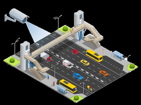 Traffic Counting Survey In Saudi Arabia Oman And Qatar