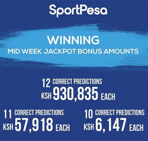 Sportpesa Midweek Jackpot Winners Announced Here Is The Man Who Won Ksh