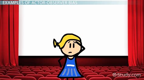 Actor-Observer Bias | Definition, Effect & Examples - Lesson | Study.com