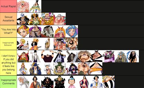 One Piece Sex Fiends Tier List Onepiece