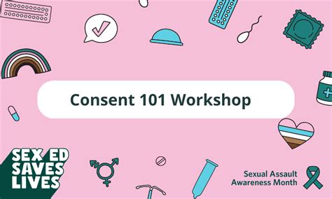 Consent 101 Workshop Ubc Okanagan Events Calendar