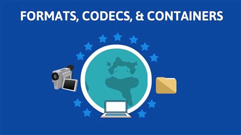 Video Formats Codecs And Containers Explained Youtube