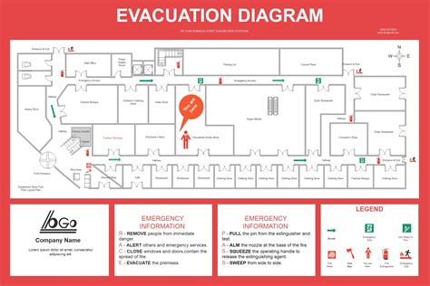 Fire Evacuation Plan Symbols