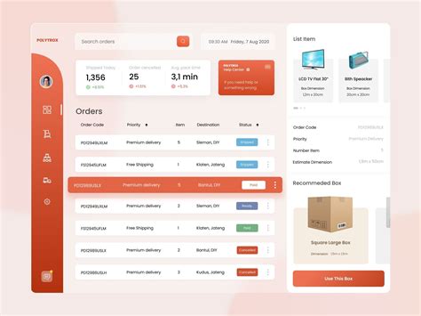 Warehouse Shipping Dashboard Artofit