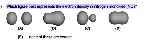 Solved Which figure best represents the electron density in | Chegg.com