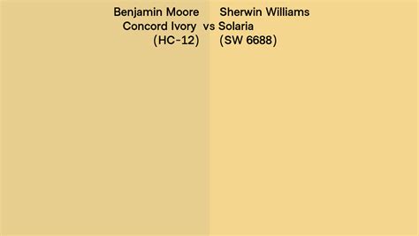 Benjamin Moore Concord Ivory HC 12 Vs Sherwin Williams Solaria SW