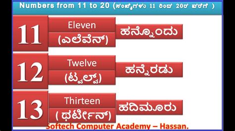 11 To 20 Numbers In English And Kannada By Softechhassan Youtube