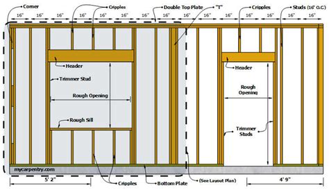 Wall Framing Layout Tool - Wall Design Ideas